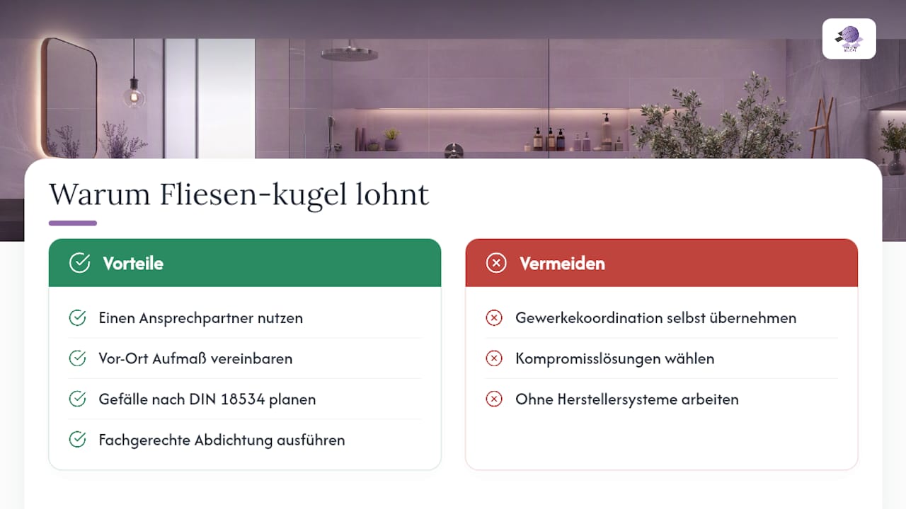 Warum sich die Zusammenarbeit mit Fliesen-kugel bei der Duschplanung lohnt — overview diagram