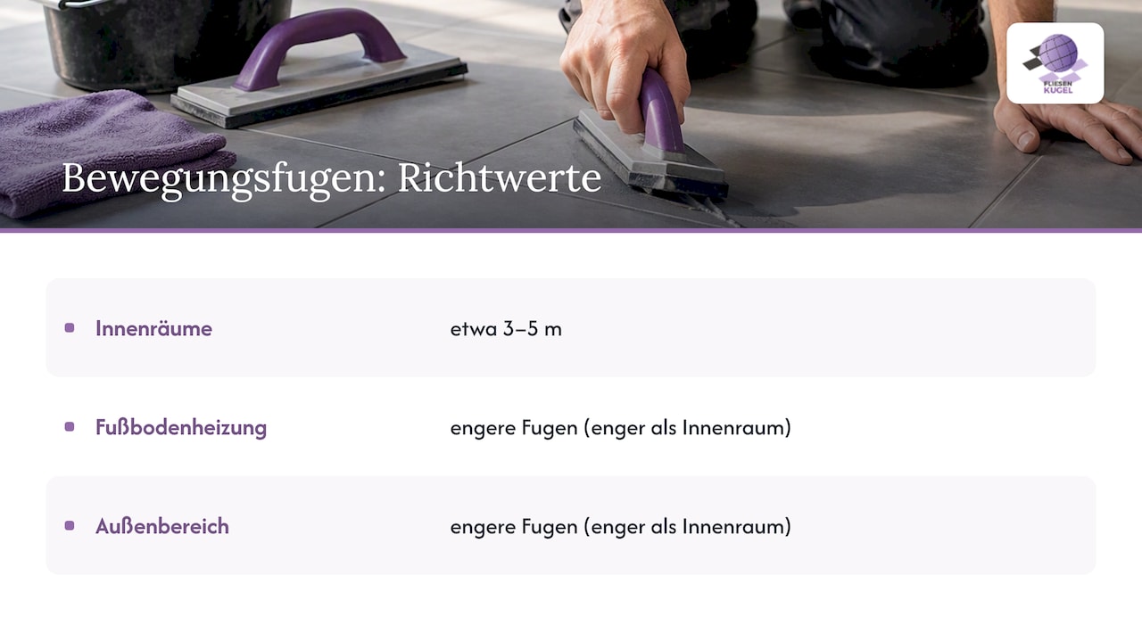 Vergleich von Dehnungsfugen bei Fliesen