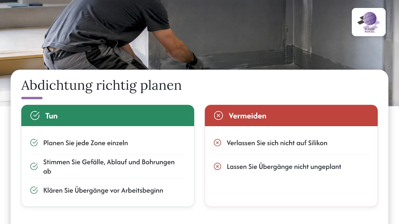 Unsere Sicht aus der Praxis — overview diagram